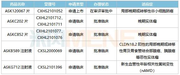 表1.jpg 表1.jpg