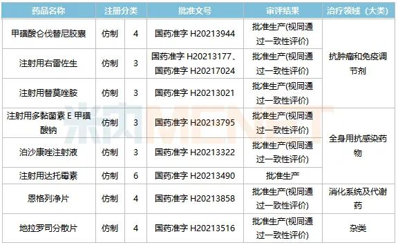 表3.jpg 表3.jpg