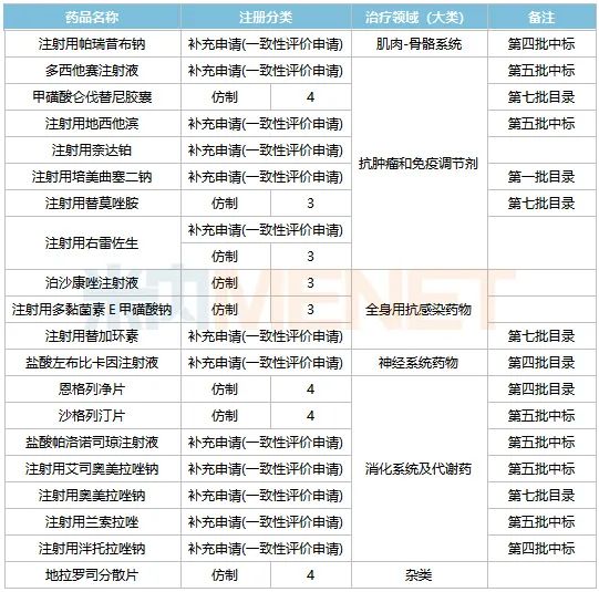 表5.jpg 表5.jpg